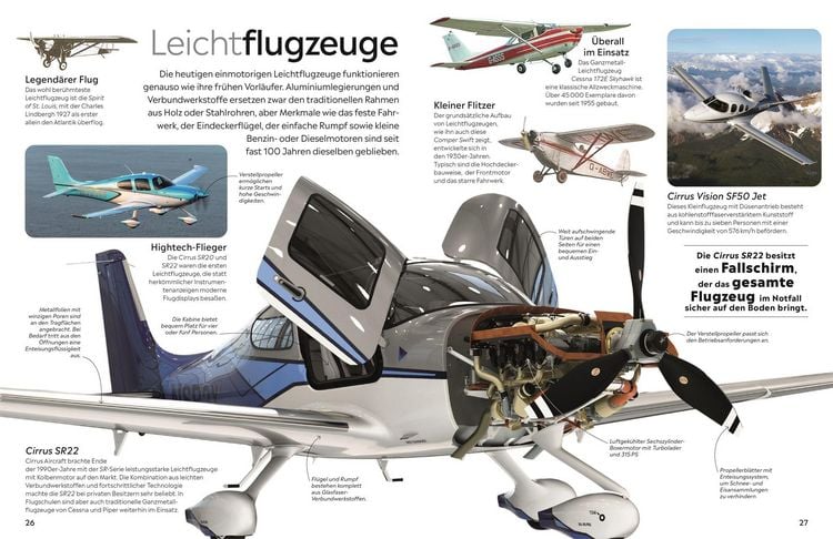 Produktbild: memo Wissen. Flugmaschinen