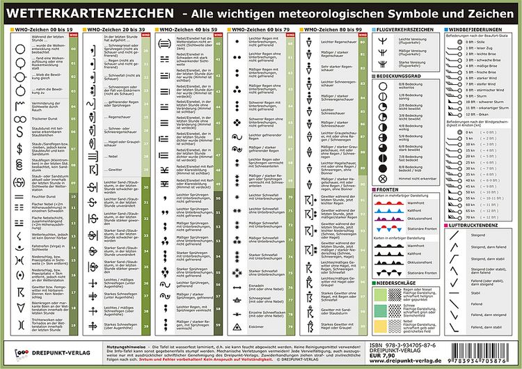 Produktbild: Wetterkartenzeichen