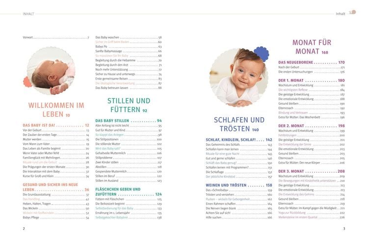 Produktbild: Das gro&szlig;e Buch f&uuml;r Babys erstes Jahr
