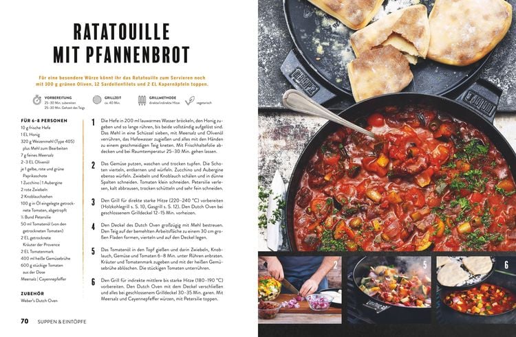 Weber's Dutch Oven und Plancha