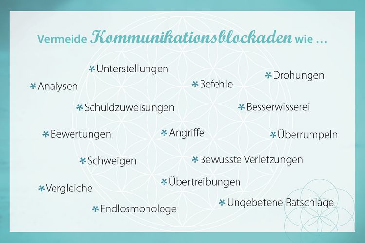 Produktbild: Wertschätzend kommunizieren – achtsam miteinander umgehen - Einfühlsamkeit als Schlüssel zu Glück und Erfolg