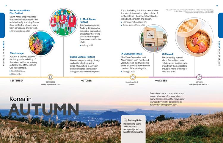 Produktbild: Lonely Planet Experience Korea