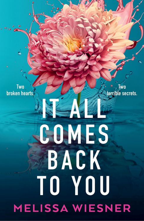 Produktbild: It All Comes Back to You