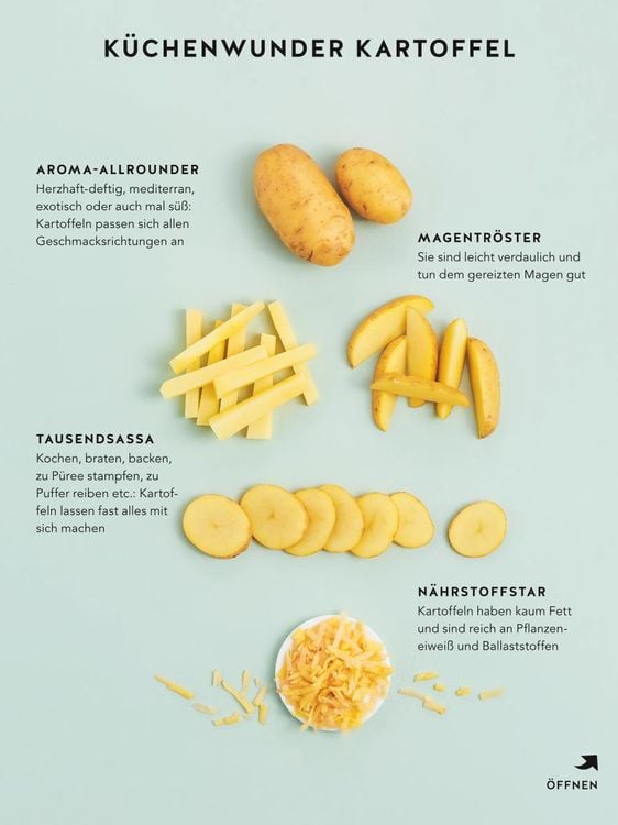 Produktbild: Kartoffeln kreativ