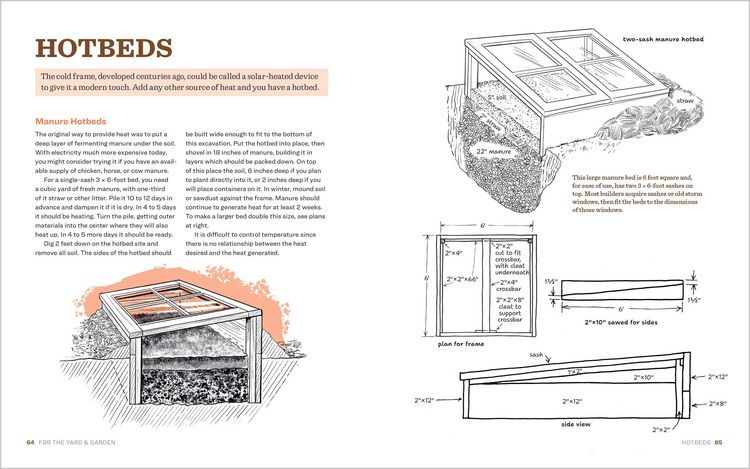 Produktbild: Build It Simple