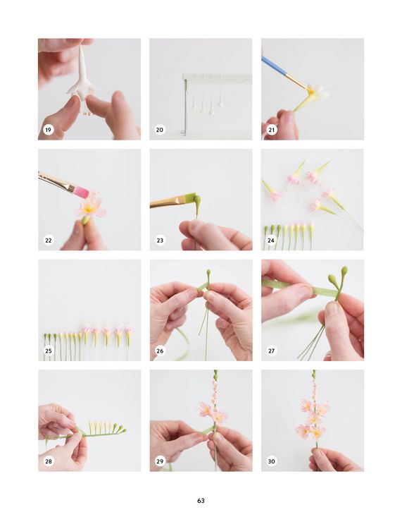 Produktbild: Modern Sugar Flowers
