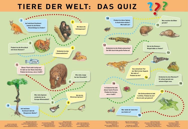 Produktbild: Mein gro&szlig;es Wimmelbuch Tiere der Welt