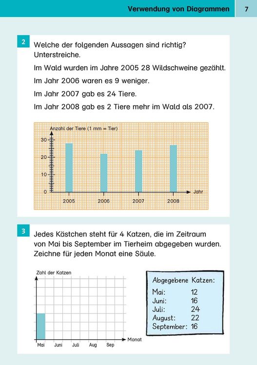 Produktbild: Klett Sicher ins Gymnasium Textaufgaben / Sachaufgaben 4. Klasse