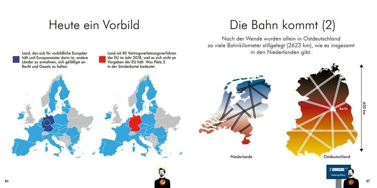 Produktbild: Grafiken f&uuml;r eine bessere Welt