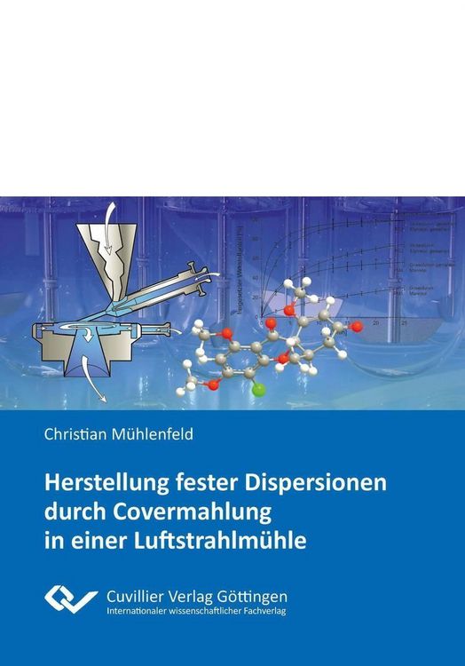 Produktbild: Herstellung fester Dispersionen durch Covermahlung in einer Luftstrahlm&uuml;hle