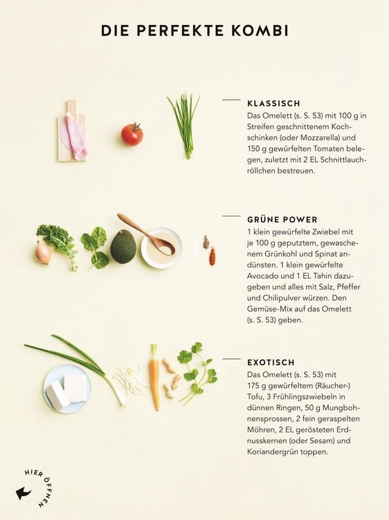 Produktbild: Diabetes Expressrezepte