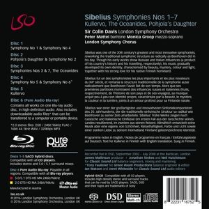 Produktbild: Die Sinfonien/Die Ozeaniden/Kullervo