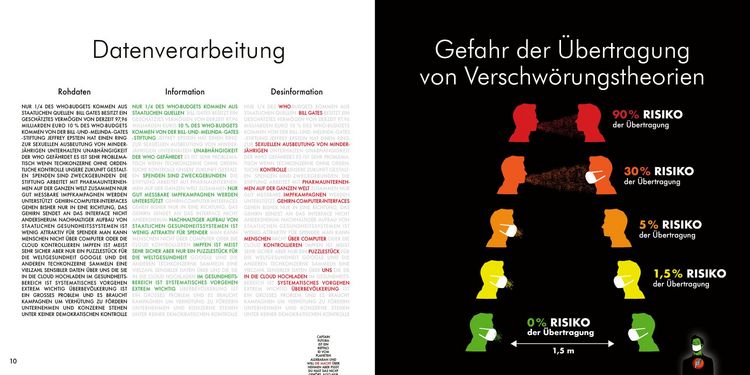 Produktbild: Grafiken f&uuml;r eine bessere Welt