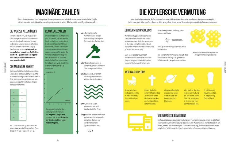 Produktbild: Auf Einen Blick &ndash; Mathematik