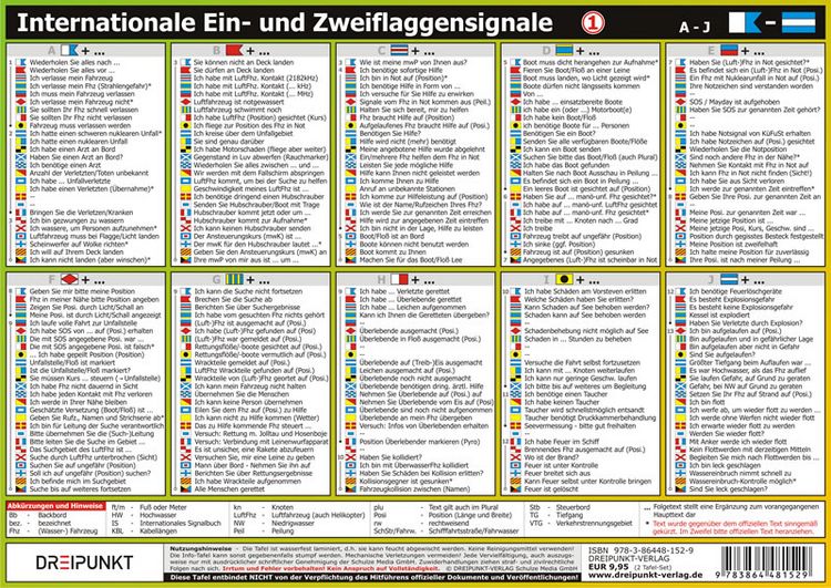 Produktbild: Info-Tafel-Set Flaggensignale