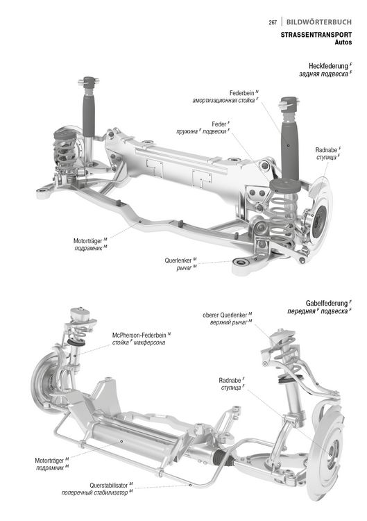 Produktbild: Fachw&ouml;rterbuch Kraftfahrzeugtechnik Deutsch-Russisch