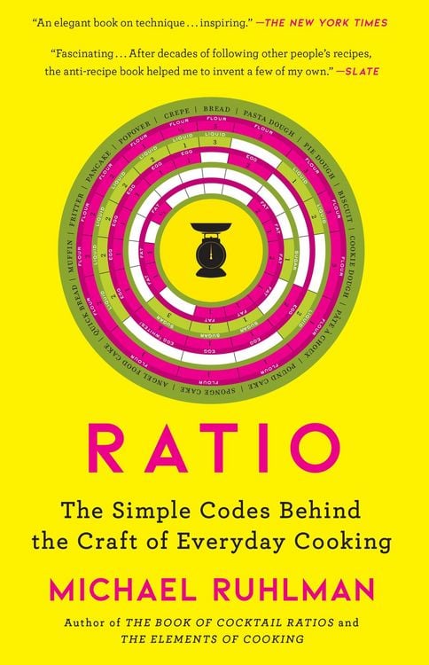 Produktbild: Ratio