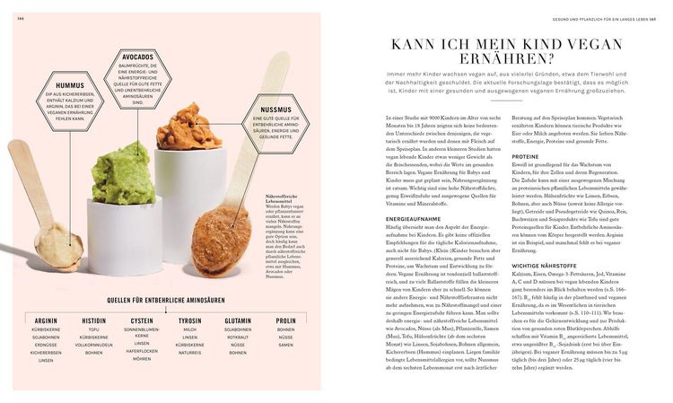 Produktbild: Plantbased &ndash; aber richtig!