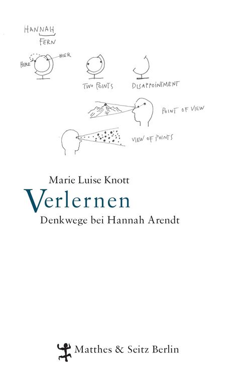 Produktbild: Verlernen