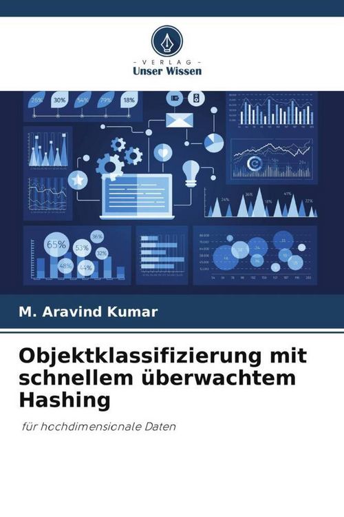 Produktbild: Objektklassifizierung mit schnellem &uuml;berwachtem Hashing
