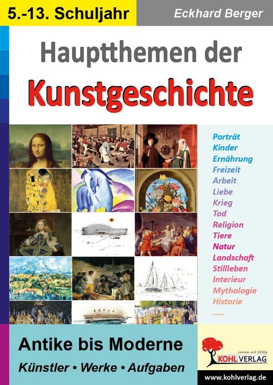 Produktbild: Hauptthemen der Kunstgeschichte