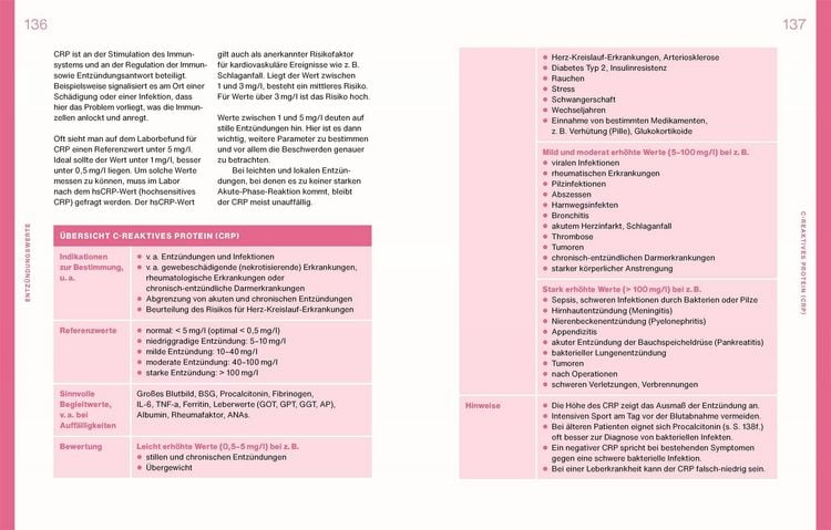 Produktbild: Laborwerte einfach verstehen