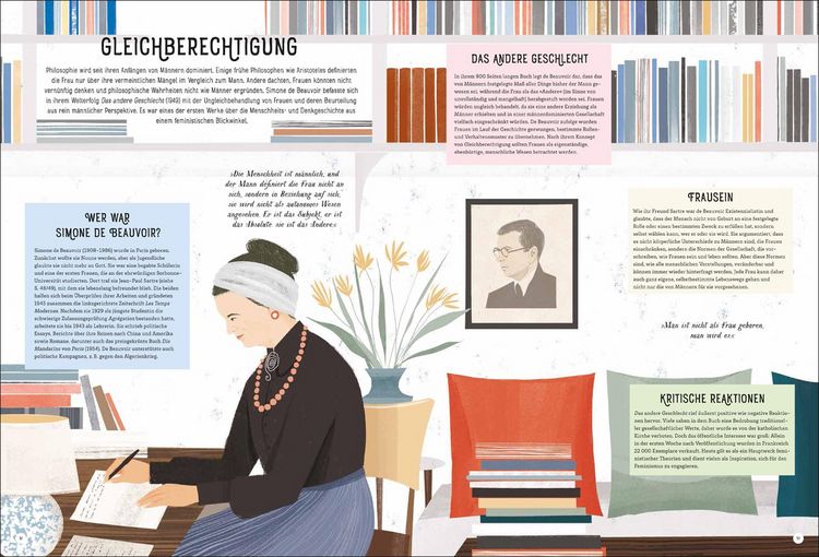 Produktbild: Die gro&szlig;en Philosophinnen und Philosophen