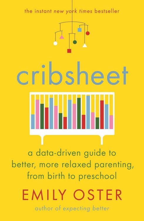 Produktbild: Cribsheet