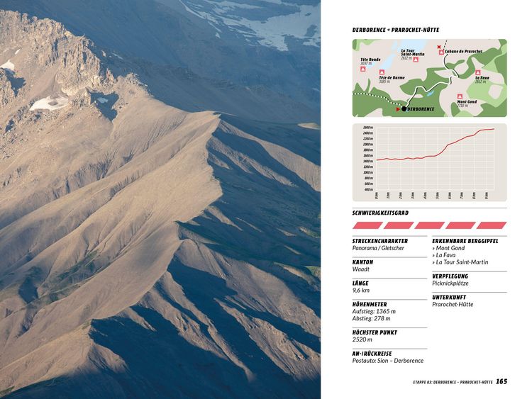 Produktbild: Trekking in den Schweizer Alpen