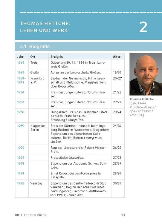 Produktbild: Die Liebe der Väter von Thomas Hettche - Textanalyse und Interpretation