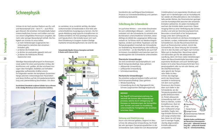 Produktbild: Alpin-Lehrplan 4: Skibergsteigen - Freeride, Band 2