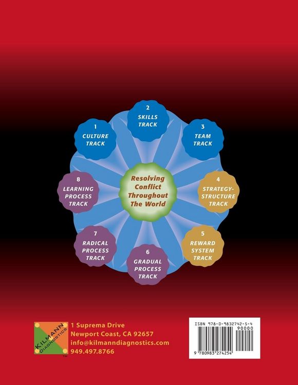Produktbild: Organizational Courage Assessment