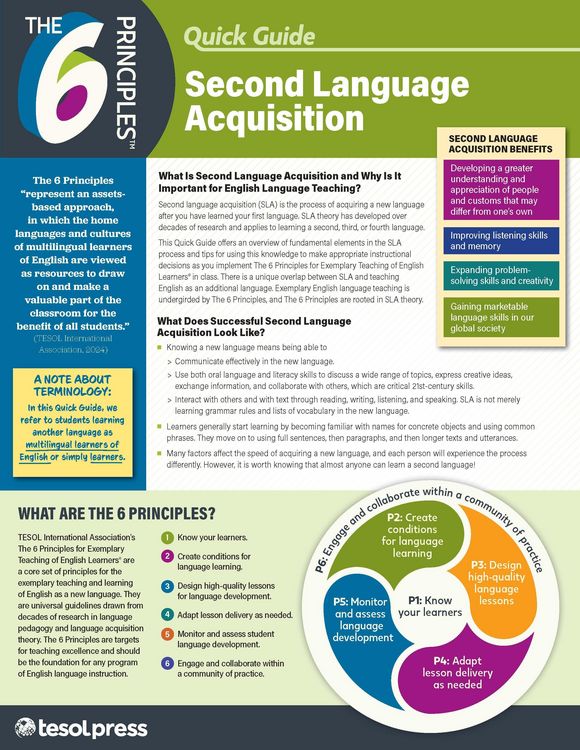 Produktbild: The 6 Principles Quick Guide for Second Language Acquisition