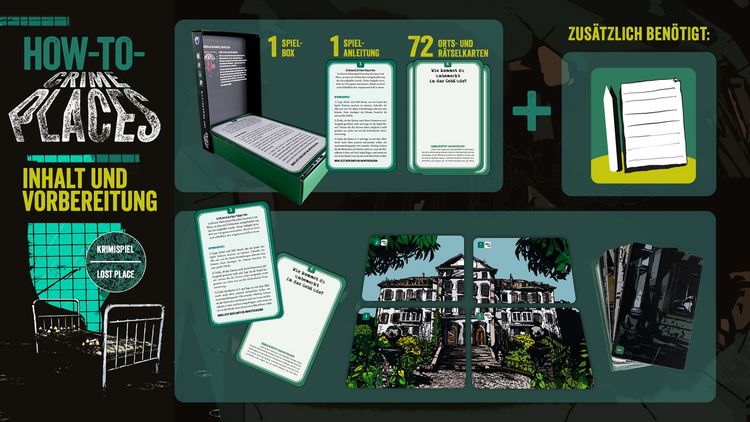 Produktbild: Crime Places. Das Sanatorium
