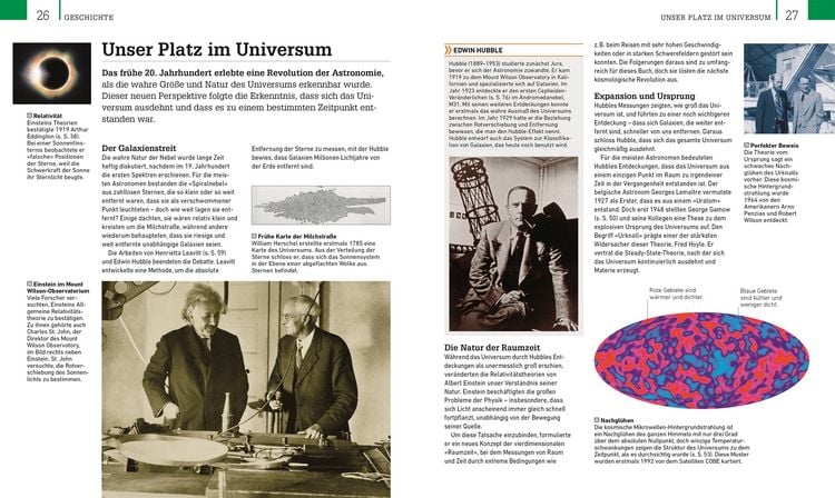 Produktbild: Astronomie