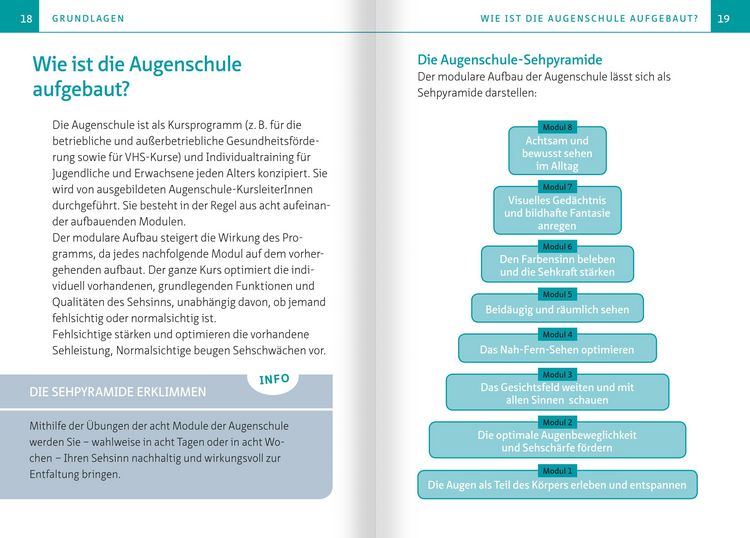 Produktbild: Kleine Augenschule. Kompakt-Ratgeber