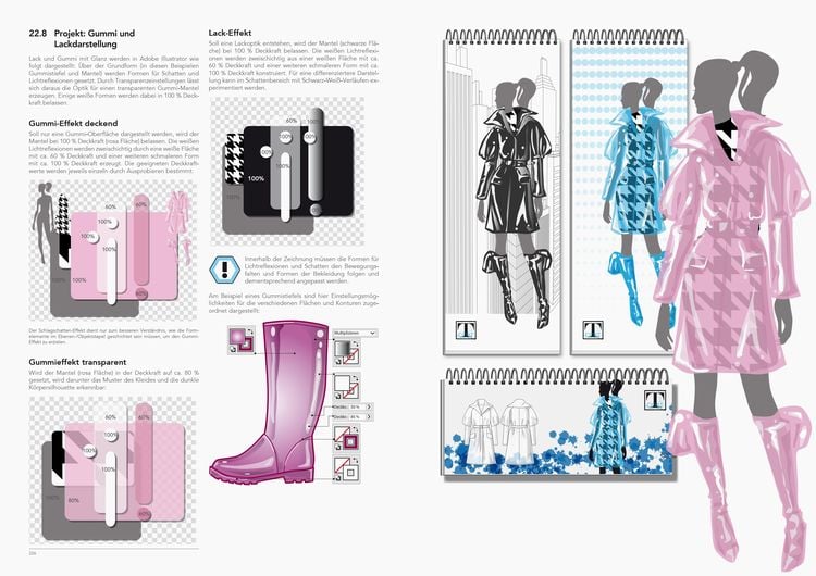 Produktbild: Modezeichnen 1 mit Adobe Illustrator