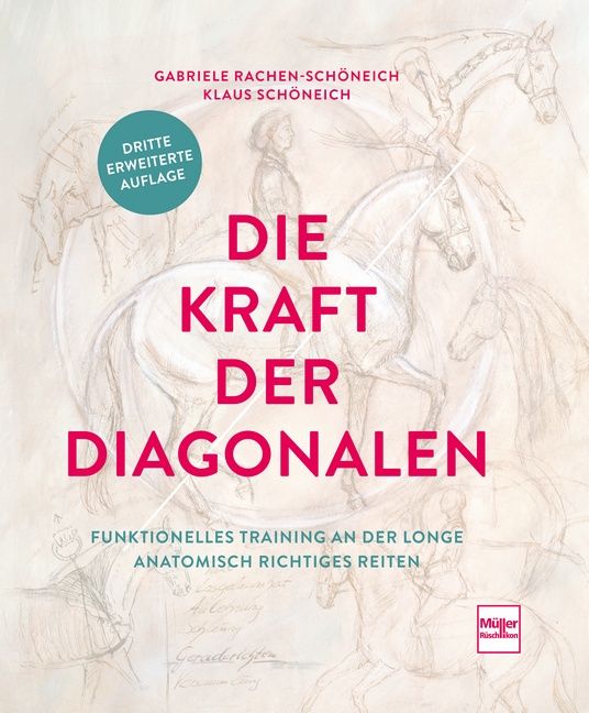 Produktbild: Die Kraft der Diagonalen