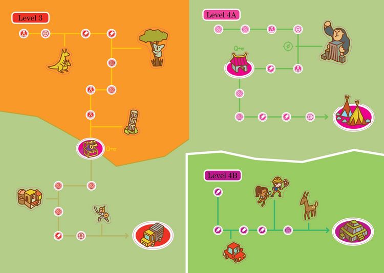 Produktbild: Summer Brain Quest: Between Grades K & 1