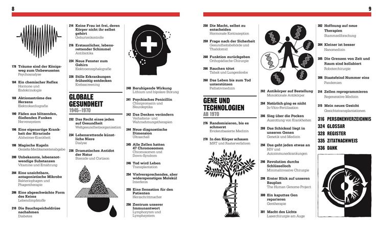 Produktbild: Big Ideas. Das Medizin-Buch