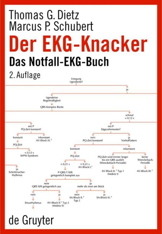 Produktbild: Der EKG-Knacker