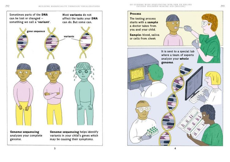 Produktbild: Biomedical Visions
