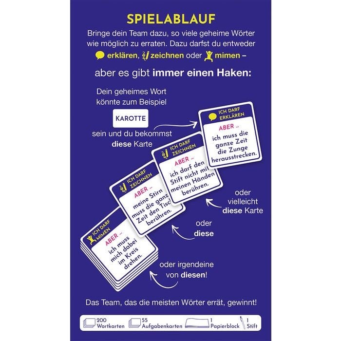 Produktbild: Was stimmt nicht mit Dir?