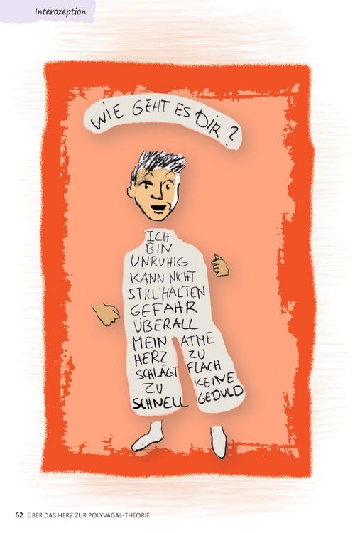 Produktbild: &Uuml;ber das Herz zur Polyvagal-Theorie
