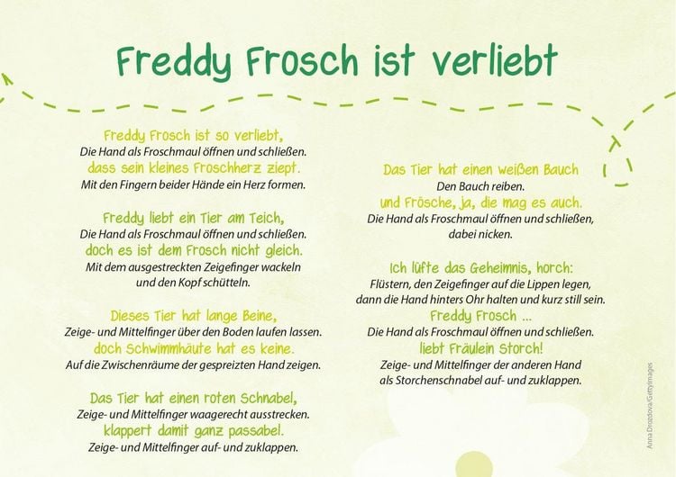 Produktbild: Die Kita-Jahreszeiten-Karten: 32 Fingerspiele f&uuml;r den Fr&uuml;hling