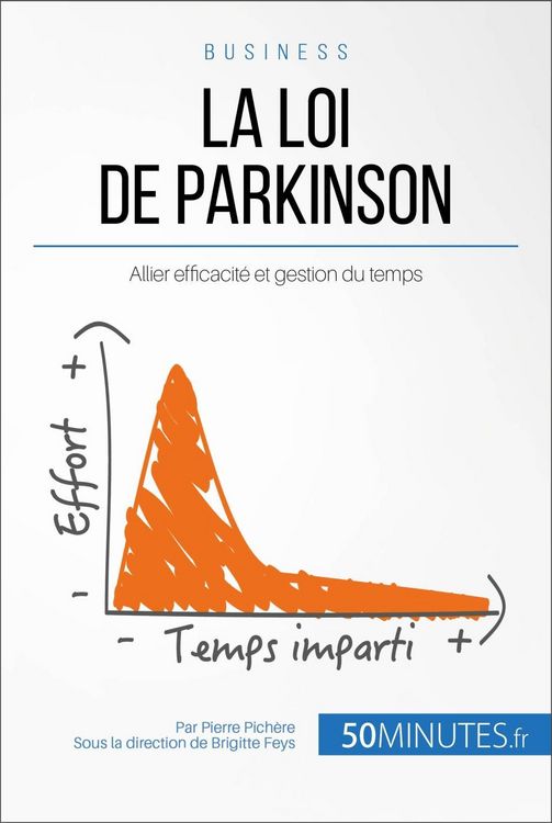 Produktbild: La loi de Parkinson