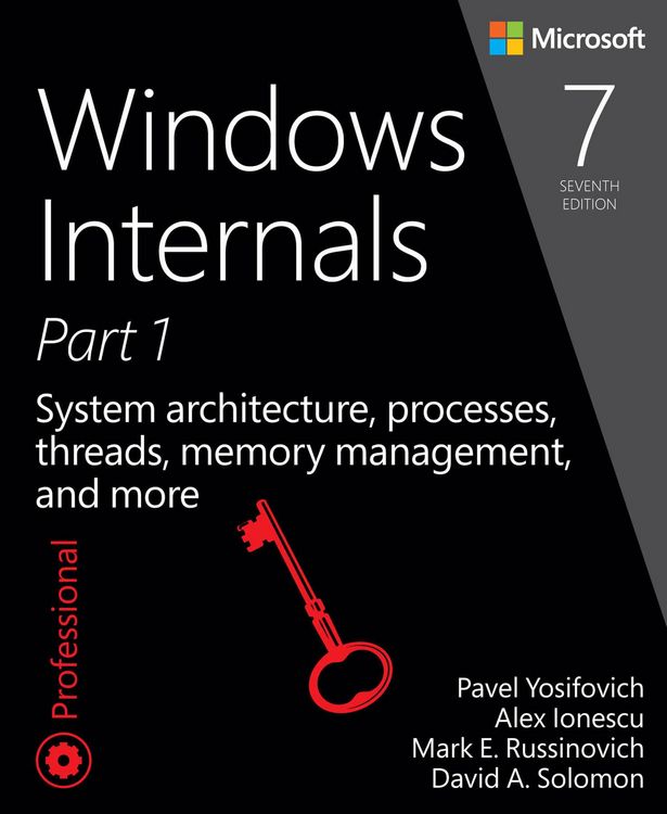 Produktbild: Windows Internals, Part 1