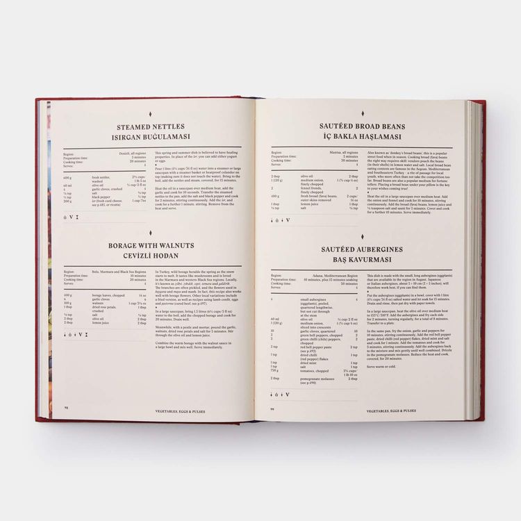 Produktbild: The Turkish Cookbook