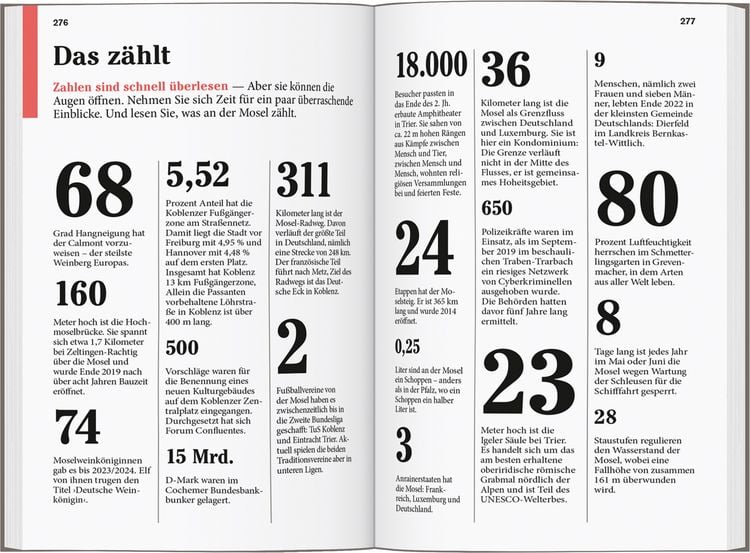 Produktbild: DUMONT Reise-Taschenbuch Reisef&uuml;hrer Mosel