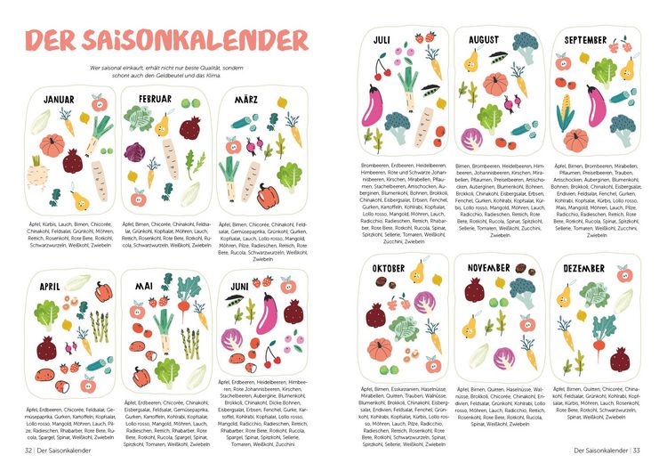 Produktbild: Besser Leben. 50 Power-Rezepte